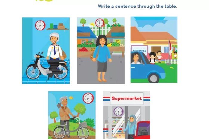 Kunci jawaban lks bahasa inggris kelas 4 semester 2