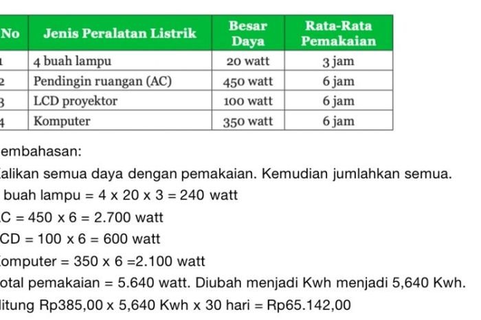 Kunci jawaban ipa kelas 9 halaman 245