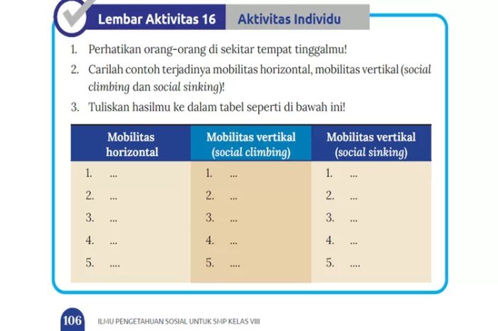 Kunci jawaban ips kelas 8 halaman 175 kurikulum merdeka