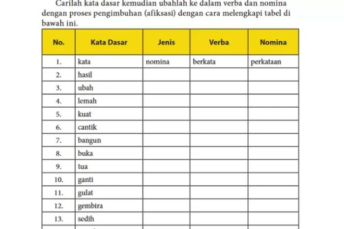 Kunci jawaban bahasa indonesia kelas 10 halaman 37