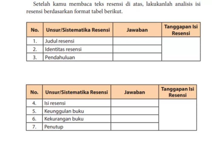 Kunci jawaban bahasa indonesia kelas 11 halaman 18