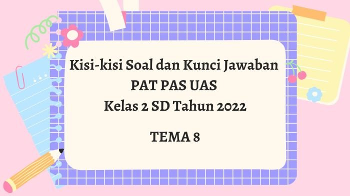 Soal pai kelas 8 semester 2 dan kunci jawaban