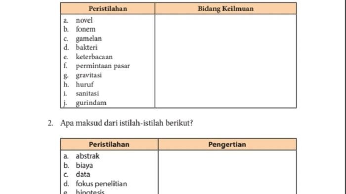 Kunci jawaban bahasa indonesia kelas 11 halaman 72