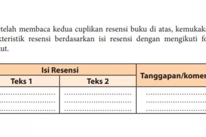 Kunci jawaban bahasa indonesia kelas 11 halaman 21
