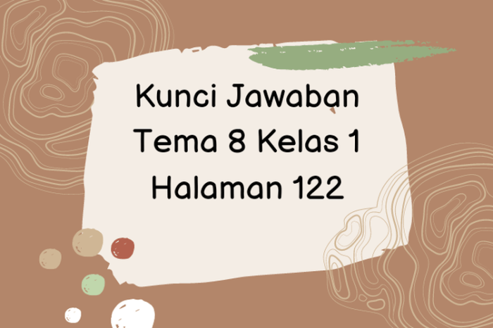 Kunci jawaban tema 8 kelas 3 halaman 12