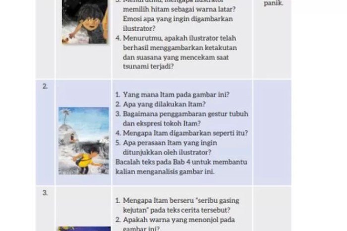 Kunci jawaban bahasa indonesia kelas 7 halaman 150 151