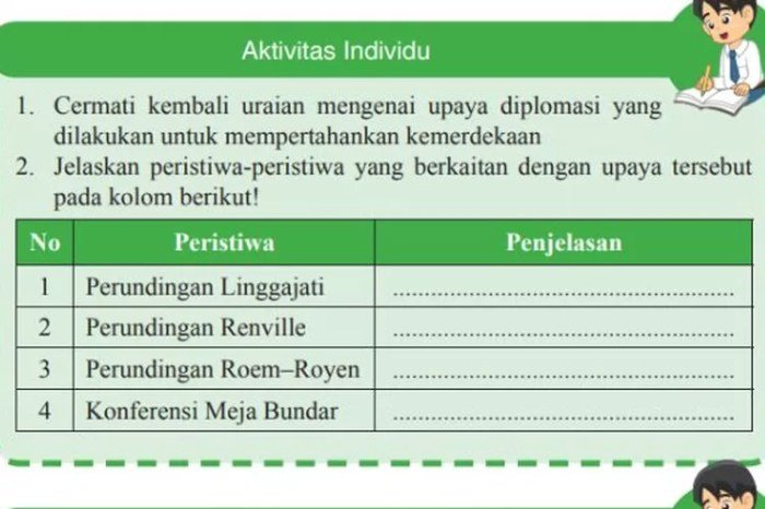 Kunci jawaban ips kelas 9 halaman 213