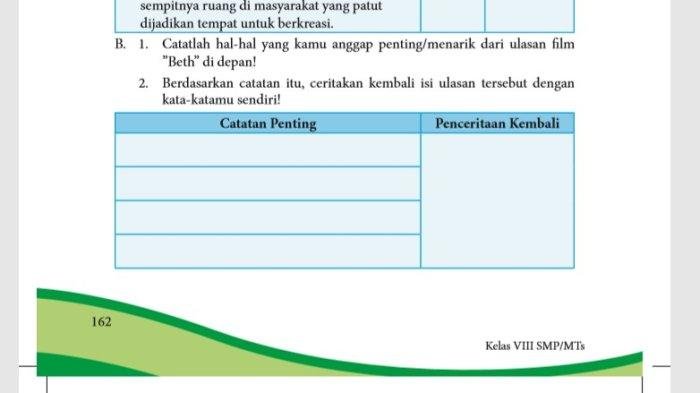Kunci jawaban bahasa indonesia kelas 8 halaman 162