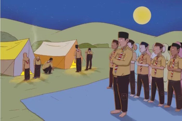 Kunci jawaban pai kelas 8 halaman 158 162 kurikulum merdeka