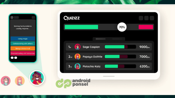 Kunci jawaban quizizz