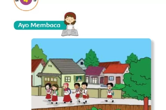 Kunci jawaban tema 3 kelas 3 halaman 196