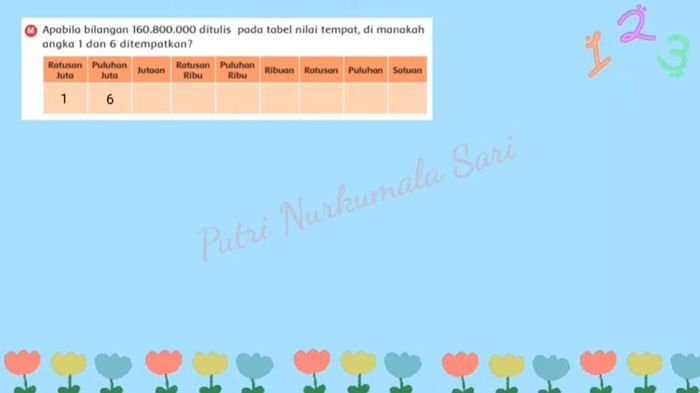 Kunci jawaban tema 1 kelas 6 halaman 58