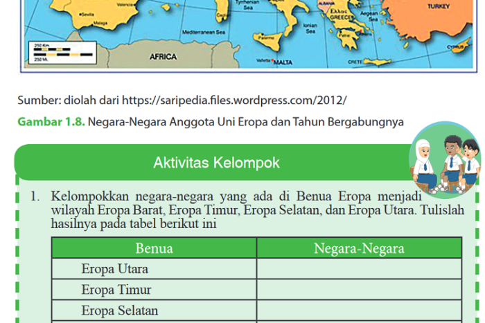 Kunci jawaban ips halaman 149 kelas 9