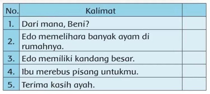 Kunci jawaban tema 1 kelas 6 halaman 114