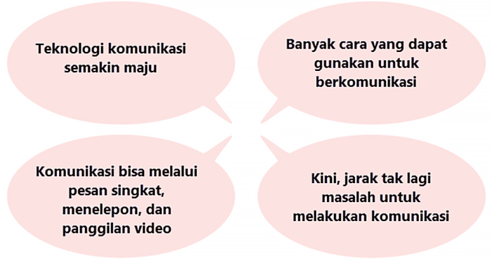 Kunci jawaban tema 7 kelas 3 halaman 159
