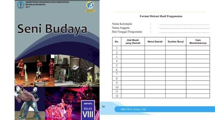 Kunci jawaban seni budaya kelas 8 halaman 56