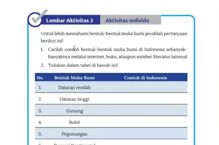 Kunci jawaban ips kelas 8 halaman 73 kurikulum merdeka