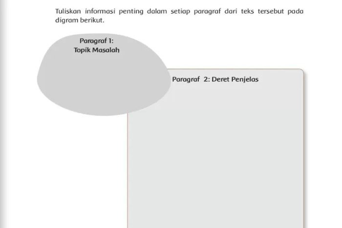 Kunci jawaban tema 4 kelas 6 halaman 30