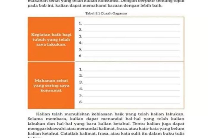 Kunci jawaban bahasa indonesia kelas 7