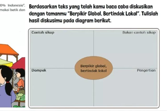 Kunci jawaban tema 4 kelas 6 halaman 107