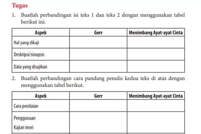 Kunci jawaban bahasa indonesia kelas 12 halaman 198