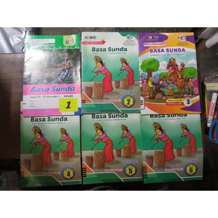 Kunci jawaban bahasa sunda kelas 2