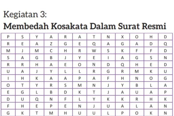 Kunci jawaban bahasa indonesia kelas 7 halaman 129