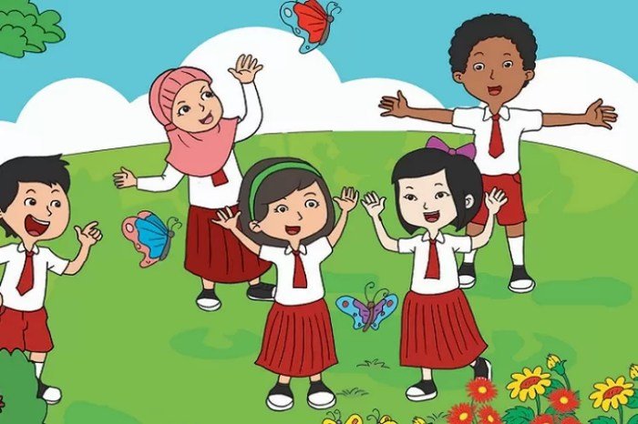 Kunci jawaban tema 2 kelas 6 halaman 120