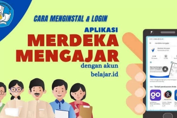 Kunci jawaban post test merdeka belajar modul 1