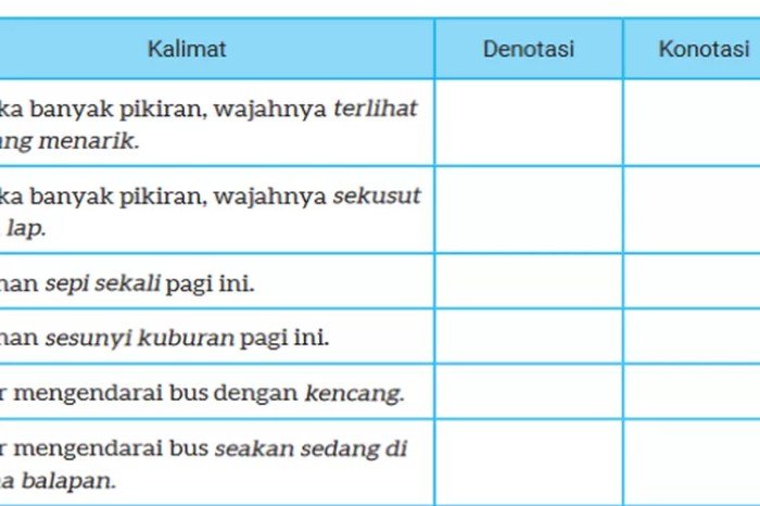 Kunci jawaban bahasa indonesia kelas 8 halaman 128