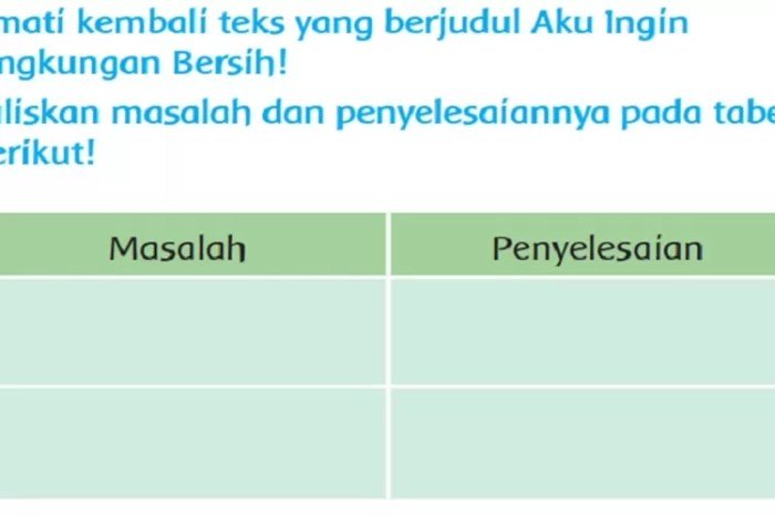 Kunci jawaban tema 4 kelas 3 halaman 28