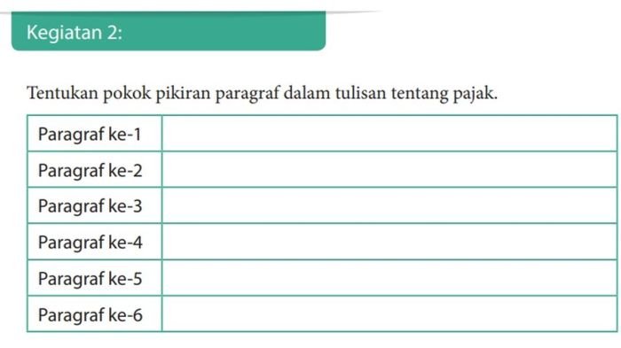 Kunci jawaban bahasa indonesia kelas 9 halaman 106