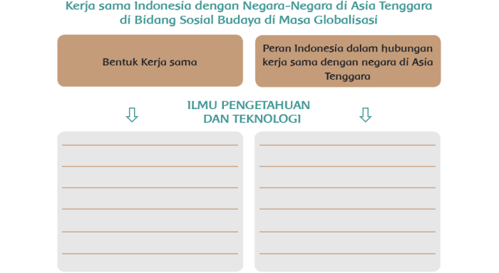 Kunci jawaban tema 4 kelas 6 halaman 1