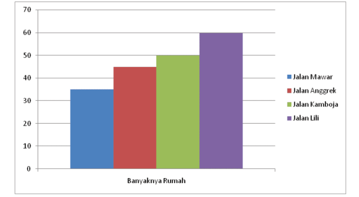 Kunci jawaban tema 8 kelas 3 halaman 165