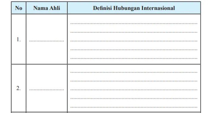 Kunci jawaban pkn kelas 11 halaman 121