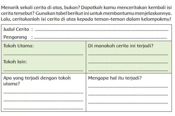 Kunci jawaban tema 5 kelas 6 halaman 120