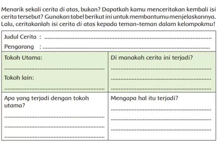 Kunci jawaban tema 5 kelas 6 halaman 5