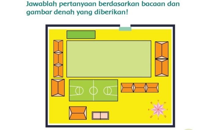 Kunci jawaban tema 8 kelas 3 halaman 174