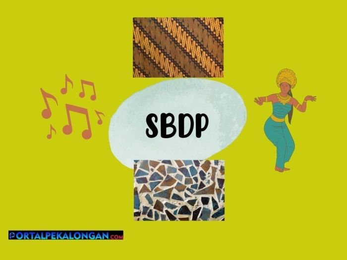 Soal sbdp kelas 6 dan kunci jawaban