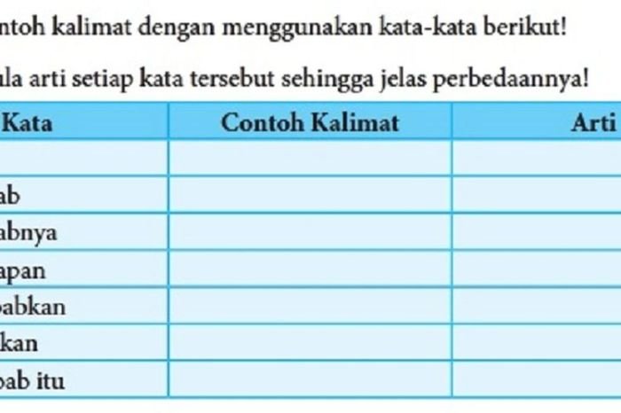 Kunci jawaban bahasa indonesia kelas 8 halaman 167