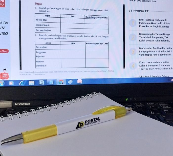 Kunci jawaban bahasa indonesia kelas 9 halaman 143