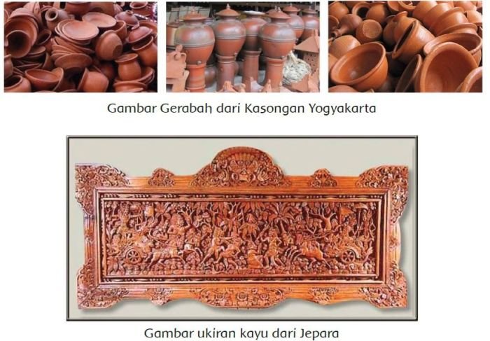 Kunci jawaban seni budaya kelas 9 halaman 35