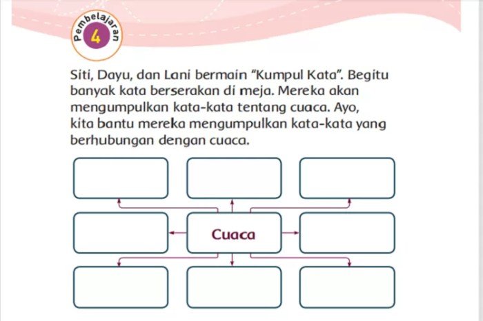 Kunci jawaban tema 3 kelas 3 halaman 53