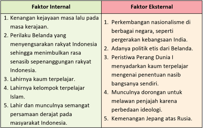 Kunci jawaban tema 7 kelas 5 halaman 52