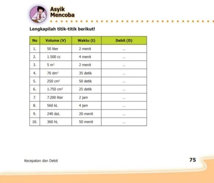 Kunci jawaban matematika kelas 5 halaman 75