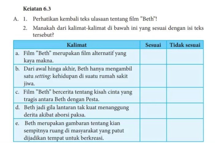 Kunci jawaban bahasa indonesia kelas 8 halaman 162
