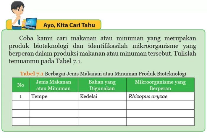 Kunci jawaban ipa kelas 9 semester 1 halaman 47