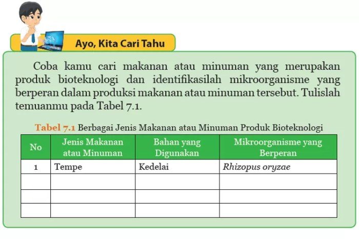 Kunci jawaban ipa kelas 9 semester 2 halaman 53