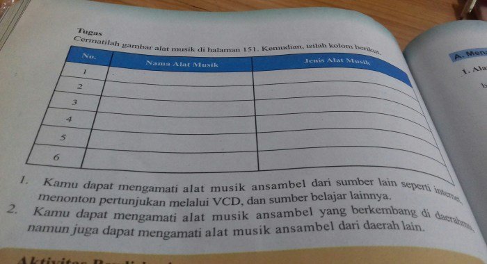 Kunci jawaban bahasa indonesia kelas 9 halaman 141