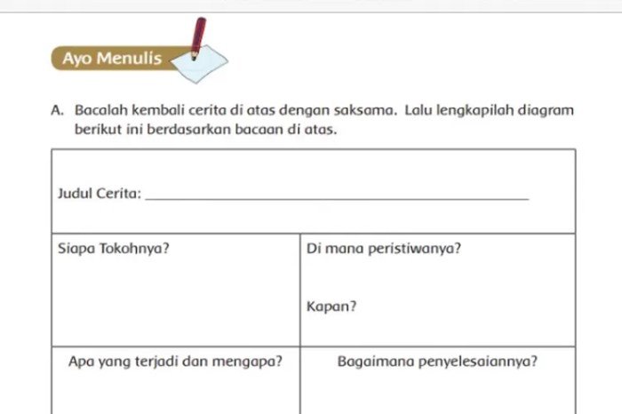 Kunci jawaban tema 9 kelas 6 halaman 11